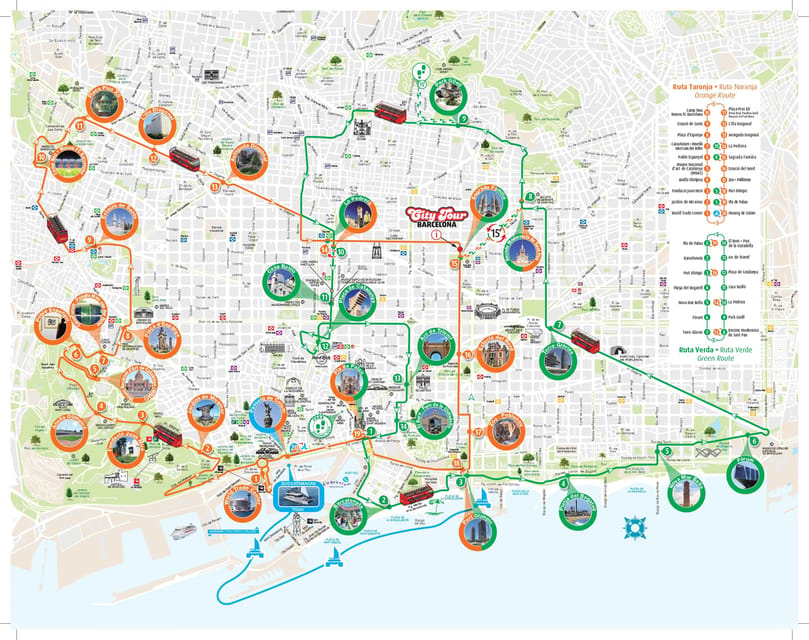 Barcelona: Hop-On Hop-Off Bus with Sailing Cruise - The Port Vell catamaran: Barcelona from the water