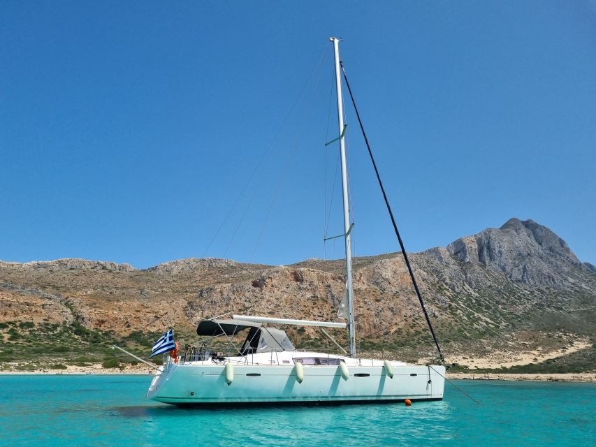 Kissamos: Balos and Gramvousa Private Sailing Trip with Meal - Who should book this sailing day